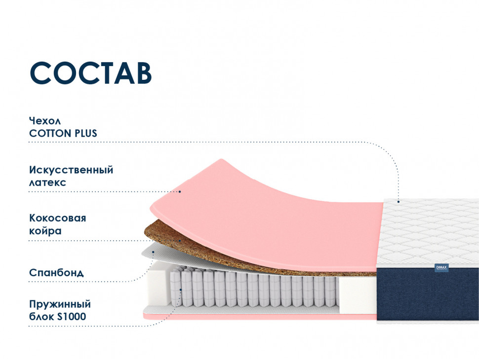 Матрас Димакс Практик Лайт Базис 1000 