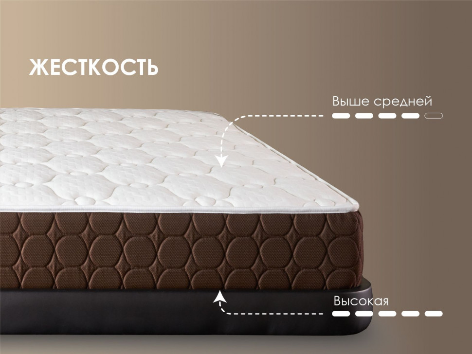 Матрас Димакс Мега Ультимэйт 