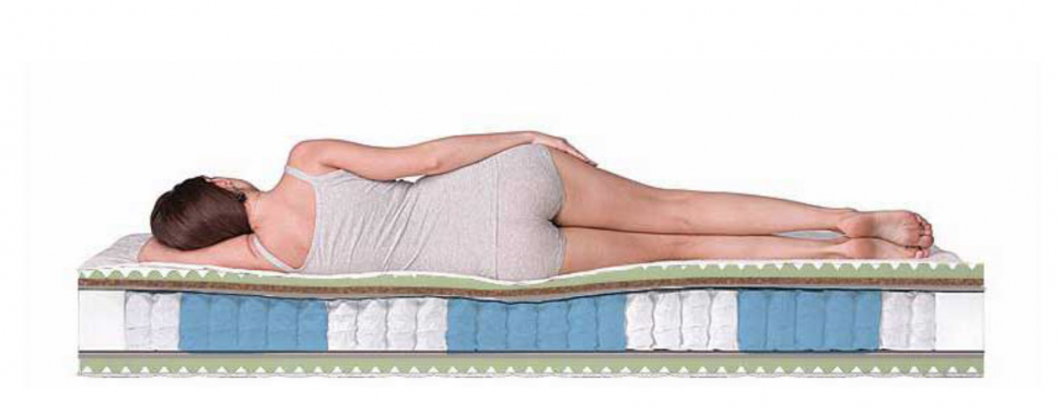 Матрас Dreamline Mix Foam Smart Zone