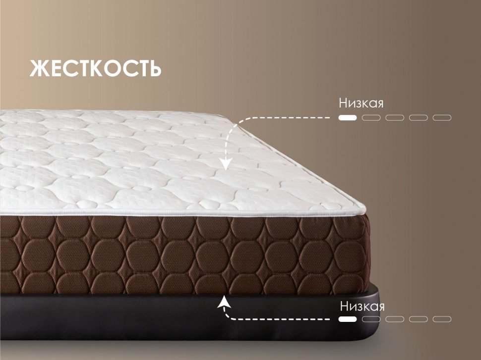 Матрас Димакс Твин Софт Люкс 