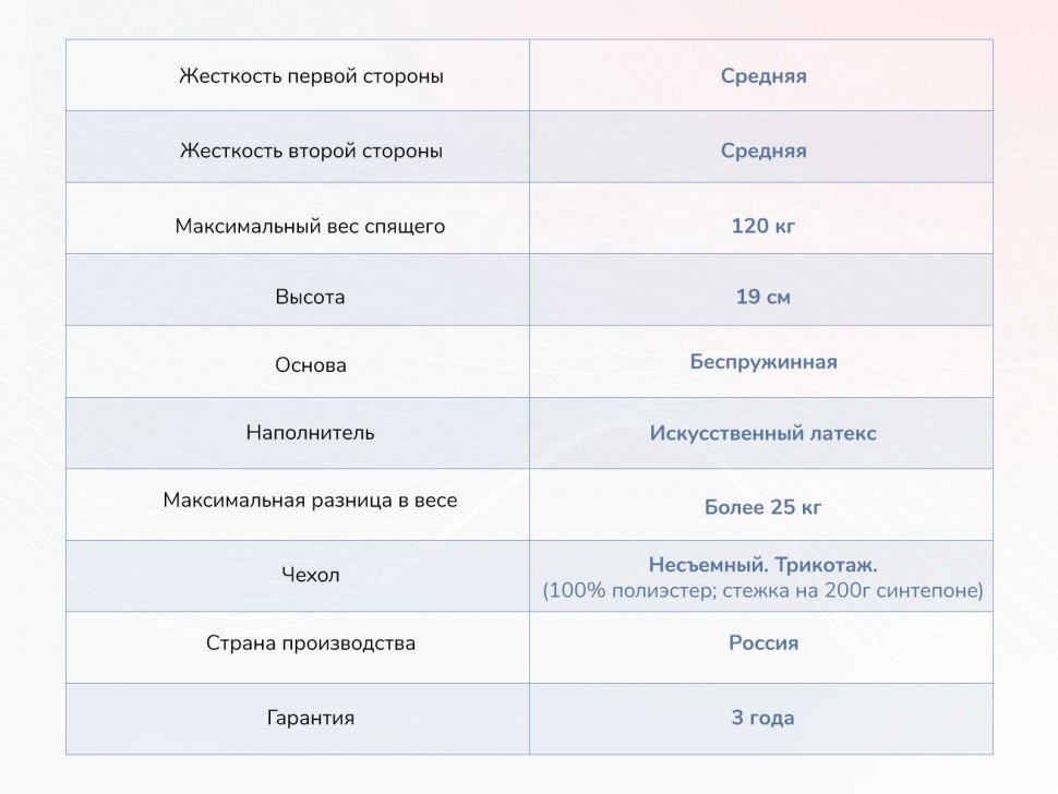 Матрас Димакс Твист Ролл Биг стиф 