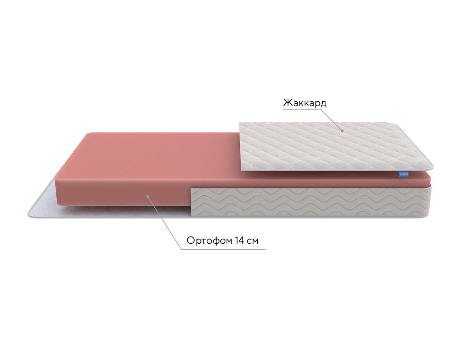 Матрас PROxSON Base Flex S