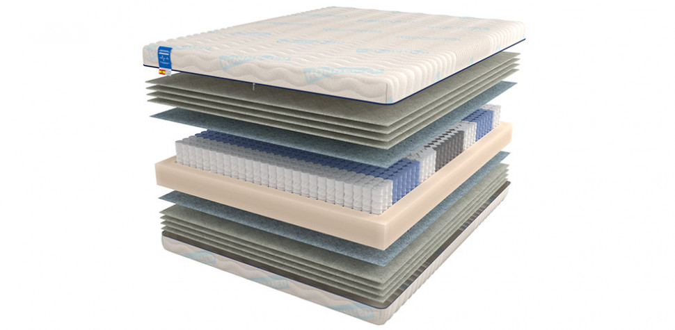 Матрас Mr.Mattress Traum XL 
