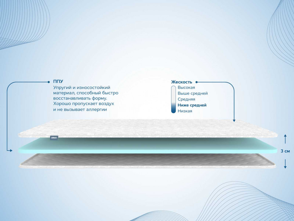 Наматрасник Димакс Balance foam 3 см 