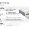 Матрас Димакс Bliss Visco 